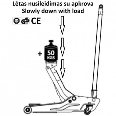 DOMKRATAS SU RATUKAIS IR SUKAMA RANKENA 2T, T820050R