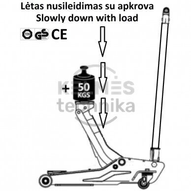 DOMKRATAS SU RATUKAIS IR SUKAMA RANKENA 2T, T820050R 1