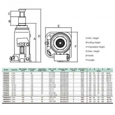 HIDRAULINIS DOMKRATAS 20.0t, Hmin/max-217/407mm