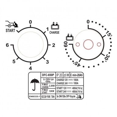 Įkroviklis - paleidėjas akumuliatoriui 12/24V 480A 1000AH Įkroviklis - paleidėjas akumuliatoriui 12/24V 480A 1000AH
