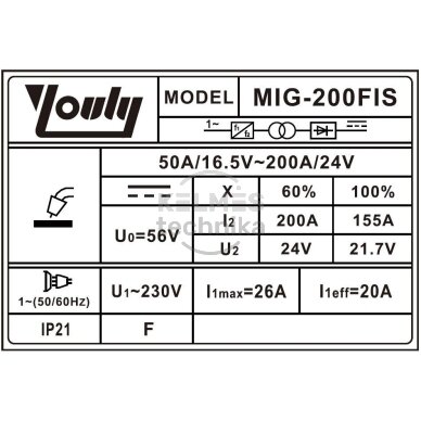 Inverterinis suvirinimo pusautomatis Youly MIG-200FIS, MIG/MAG 5