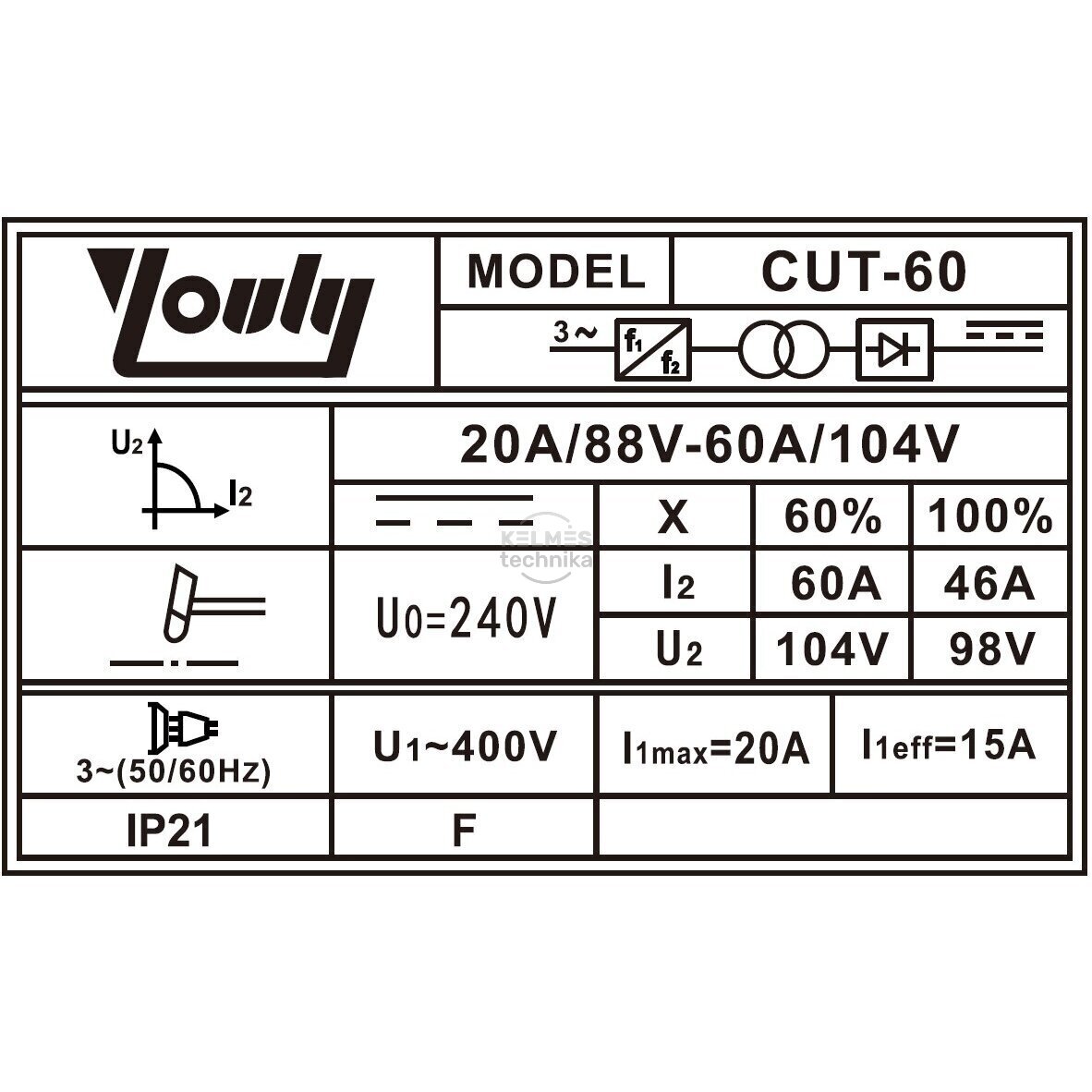 Plazminis pjoviklis Youly CUT-60 (60 A) 4